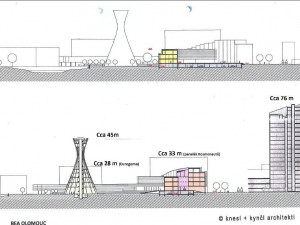 knesl +kynčl architekti