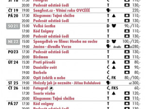 Program Kina Metropol