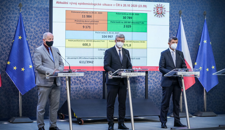 size4-16032945484067-231-prehledne-jaka-opatreni-budou-platit-od-zitrejsiho-rana-podivejte-se-na-kompletni-seznam