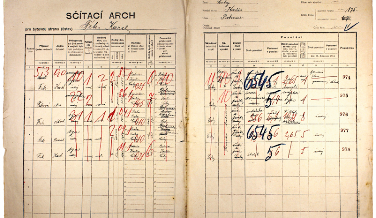 size3-16166694468803-241-historie-scitani-lidu-saha-v-ceskych-zemich-az-do-stredoveku-pocatky-novodobeho-scitani-polozil-pate