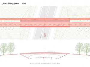 ŘSD dokončilo soutěž na dokumentaci a EIA východního obchvatu Olomouce