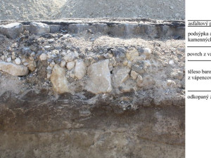 Archeologové odkryli část barokní císařské silnice z Olomouce do Brna. Jde o předchůdce dnešní D1