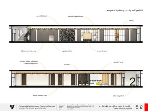 Moderní prostory nejen pro budoucí učitele. Olomoucká univerzita se pustí do proměny za 180 milionů