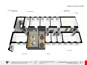 Moderní prostory nejen pro budoucí učitele. Olomoucká univerzita se pustí do proměny za 180 milionů