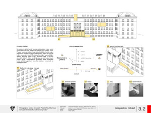 Moderní prostory nejen pro budoucí učitele. Olomoucká univerzita se pustí do proměny za 180 milionů