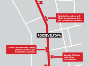 Olomouc v dubnu zahájí trojici oprav silnic, neprůjezdná bude Rooseveltova či Pionýrská