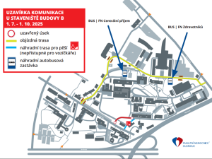 Vyznačení uzavřeného úseku a náhradních tras