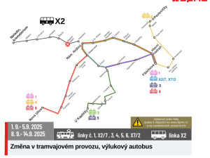 Špatná zpráv pro Neředín. Tramvaje tam nepojedou až do poloviny září
