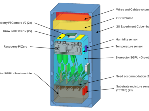 S českým astronautem poletí do vesmíru bioreaktor pro výzkum ječmene z Olomouce