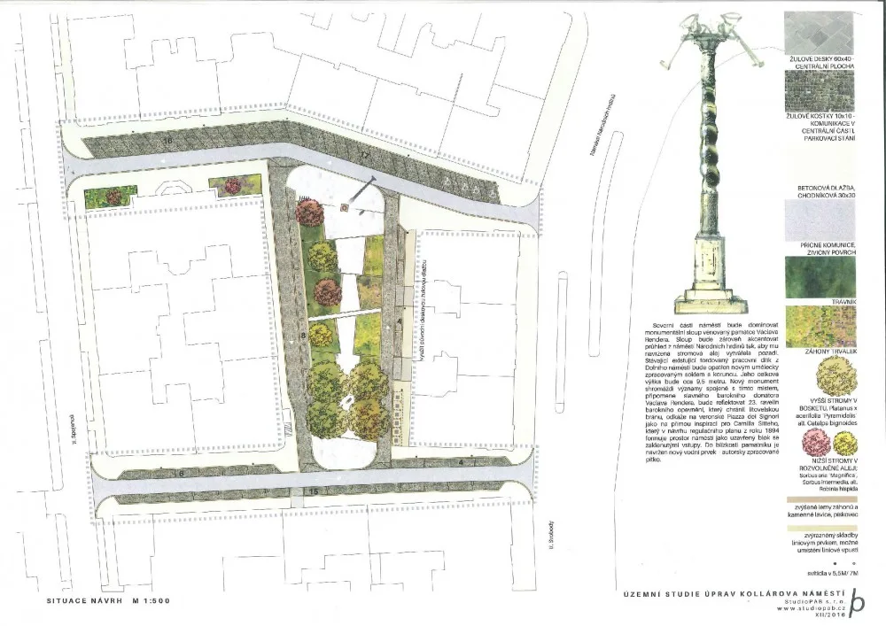 Změna Kollárova náměstí se blíží, územní studie počítá s úpravou zeleně i monumentálním sloupem