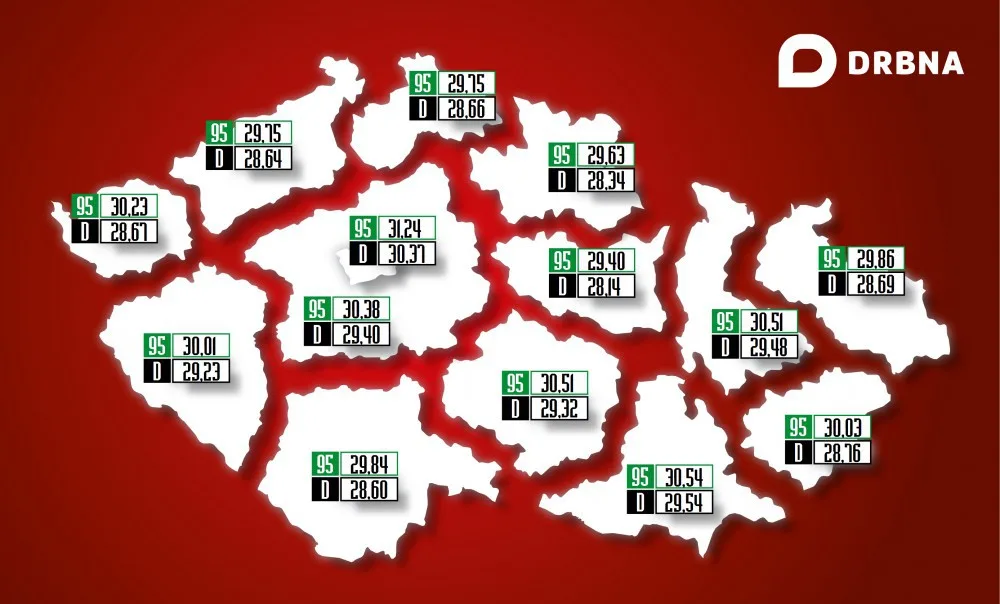 PŘEHLED: Ceny benzínu a nafty v kraji klesají, v okolí Olomouce ale mírně stoupla cena Naturalu