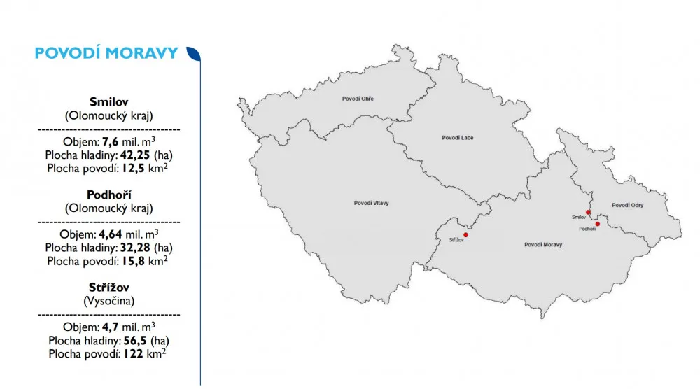 Ministr zemědělství Toman oznámil, kde chce stavět přehrady. Nejobjemnější má vzniknout v Bělkovicích