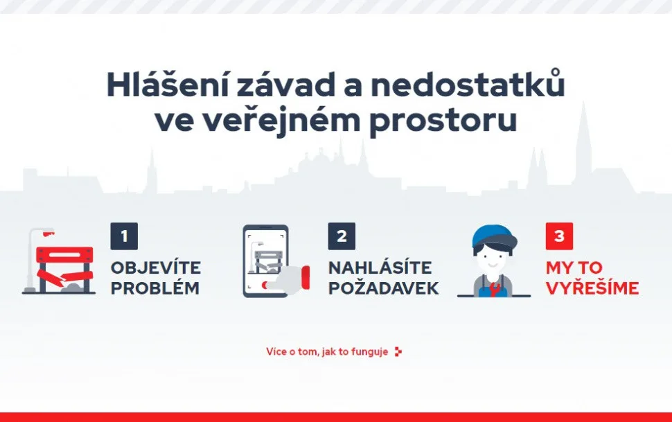 ilustrační foto