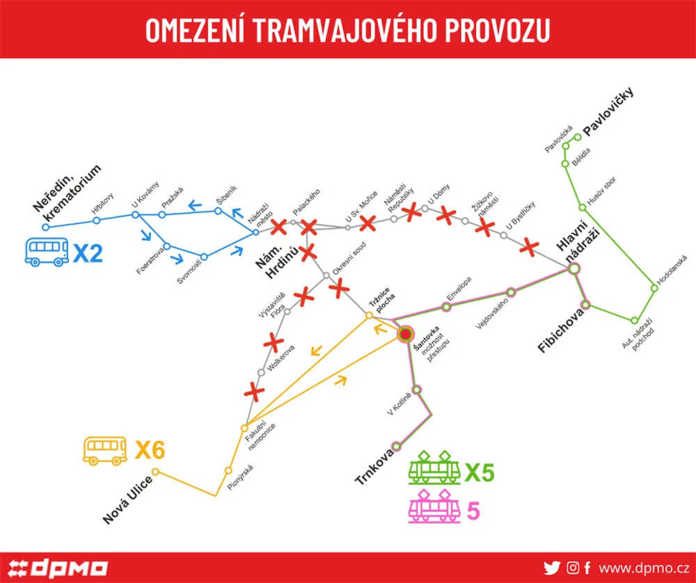 Schéma městské hromadné dopravy během olomouckého půlmaratonu