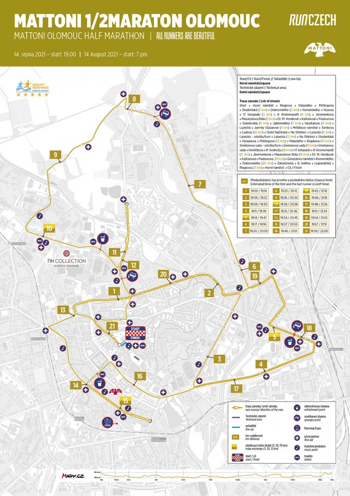 Plán trasy olomouckého půlmaratonu. Na trať měřící 21,1 kilometru vyrazí tisíce bězců v různých kategoriích
