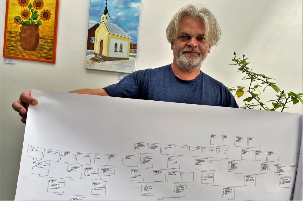 Vytváření rodokmenů a pátrání po dávných předcích mě baví i živí, říká příbuzný posledního plzeňského kata