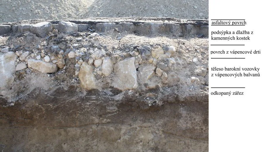 Archeologové odkryli část barokní císařské silnice z Olomouce do Brna. Jde o předchůdce dnešní D1