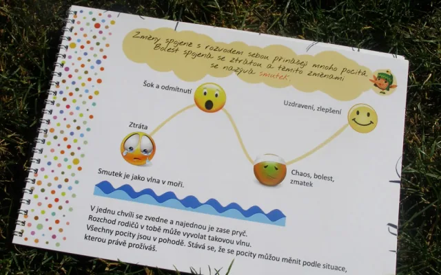 Rozhovor: Dětský průvodce světem rozvodu – sešit, který mění věci k lepšímu