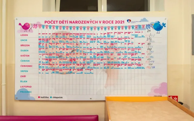 V červenci začal babyboom. Stovky novorozenců hlásí Šternberk a Olomouc
