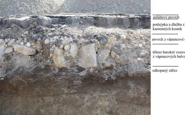 Archeologové odkryli část barokní císařské silnice z Olomouce do Brna. Jde o předchůdce dnešní D1