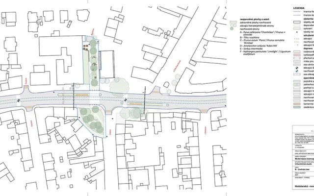 Urbanistická studie modernizace trati v Olomouci (úsek Autobusové nádraží – Pavlovičky)