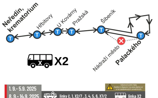 Špatná zpráv pro Neředín. Tramvaje tam nepojedou až do poloviny září