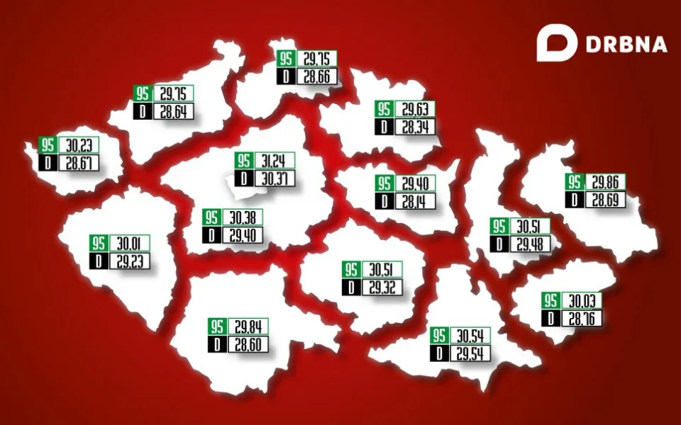 PŘEHLED: Ceny benzínu a nafty v kraji klesají, v okolí Olomouce ale mírně stoupla cena Naturalu