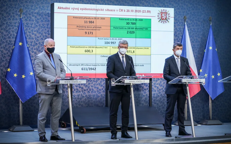 size4-16032945484067-231-prehledne-jaka-opatreni-budou-platit-od-zitrejsiho-rana-podivejte-se-na-kompletni-seznam