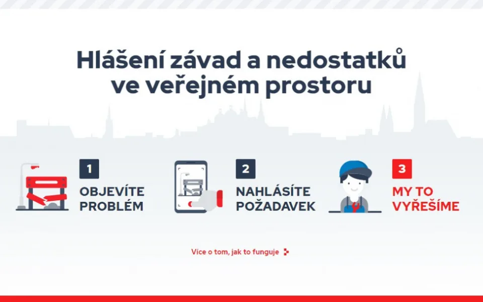 ilustrační foto